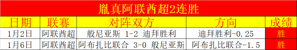 挑战极限,连中高分球,揭秘,BBIN真人试玩,BBIN真人游戏平台,BBIN真人视讯,BBIN真人官网