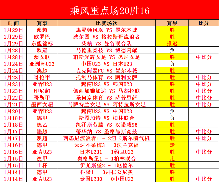 中国男队亚,冬会冬季两,项接力,BBIN真人试玩,BBIN真人游戏平台,BBIN真人视讯,BBIN真人官网