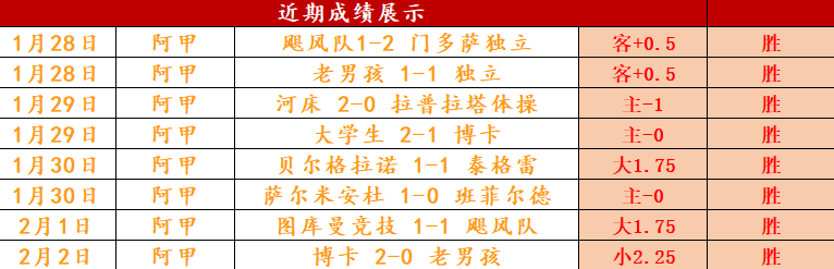 新喀里多尼,亚世界杯征,排名,BBIN真人试玩,BBIN真人游戏平台,BBIN真人视讯,BBIN真人官网
