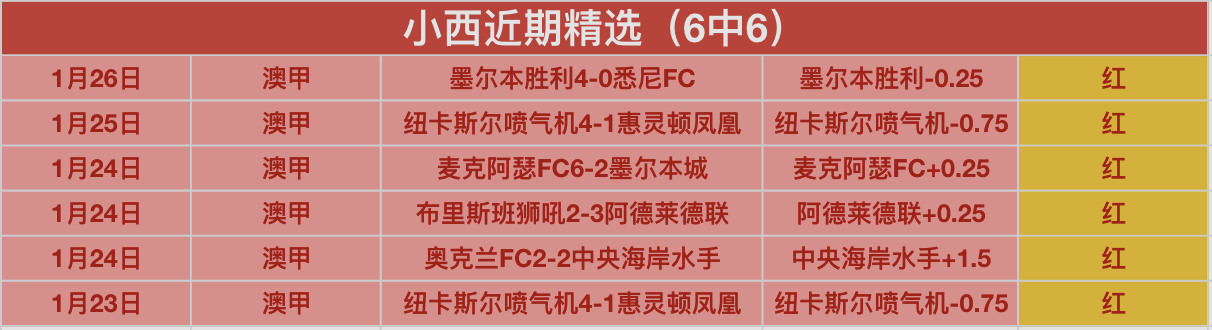 揭秘亚冠焦,点战,负背后,BBIN真人试玩,BBIN真人游戏平台,BBIN真人视讯,BBIN真人官网