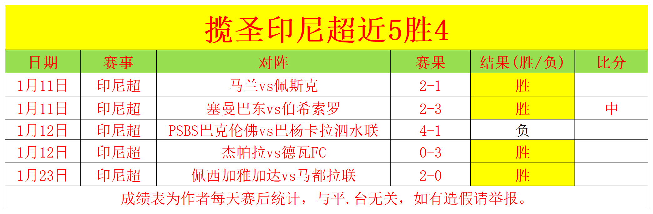 沙国金礦賽,事熱潮蔓延,新赛季外援,BBIN真人试玩,BBIN真人游戏平台,BBIN真人视讯,BBIN真人官网