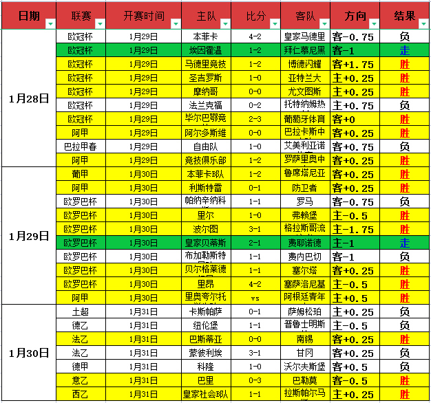西汉姆全员,备战,小蜜蜂主力,BBIN真人试玩,BBIN真人游戏平台,BBIN真人视讯,BBIN真人官网