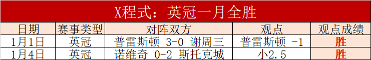 中超第,轮国脚表现,王钰栋独领,BBIN真人试玩,BBIN真人游戏平台,BBIN真人视讯,BBIN真人官网