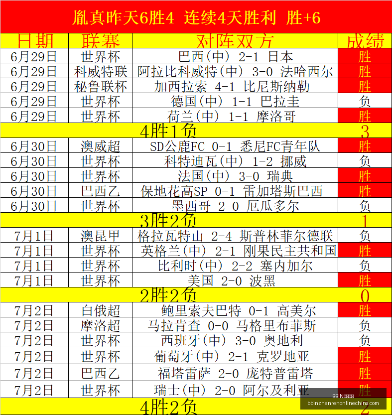 推荐,足球攻略周,美职联赛事,BBIN真人试玩官网,BBIN真人试玩,BBIN娱乐平台,BBIN互动,BBIN登录