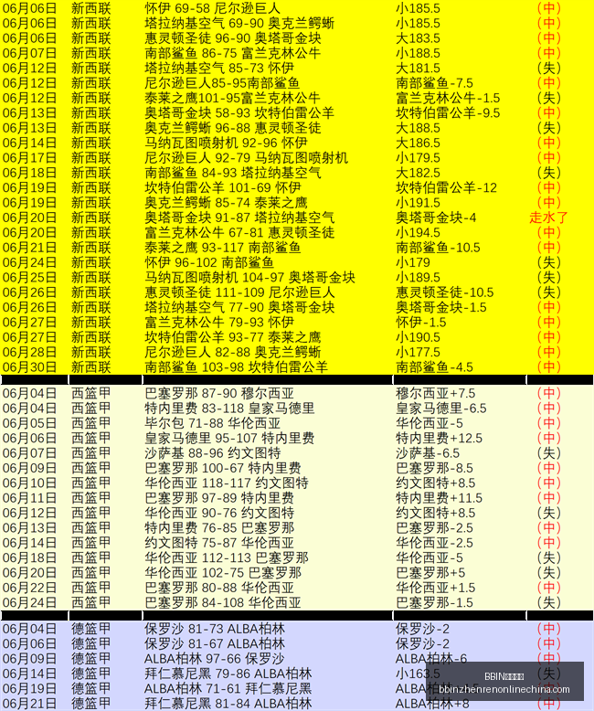 真人试玩,BBIN真人试玩,BBIN真人试玩官网,BBIN真人试玩官网,BBIN真人试玩,BBIN娱乐平台,BBIN互动,BBIN登录