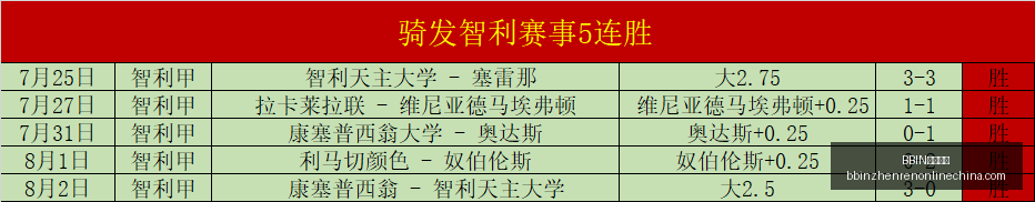 真人试玩,BBIN真人试玩,BBIN真人试玩官网,BBIN真人试玩官网,BBIN真人试玩,BBIN娱乐平台,BBIN互动,BBIN登录