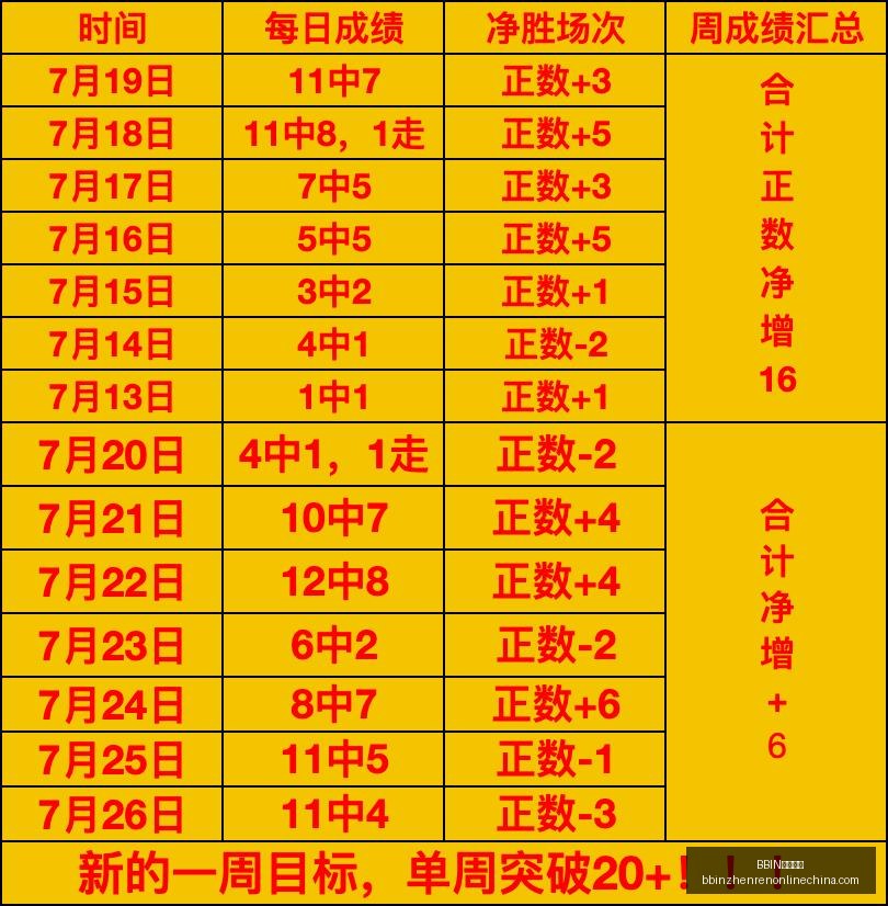 真人试玩,BBIN真人试玩,BBIN真人试玩官网,BBIN真人试玩官网,BBIN真人试玩,BBIN娱乐平台,BBIN互动,BBIN登录