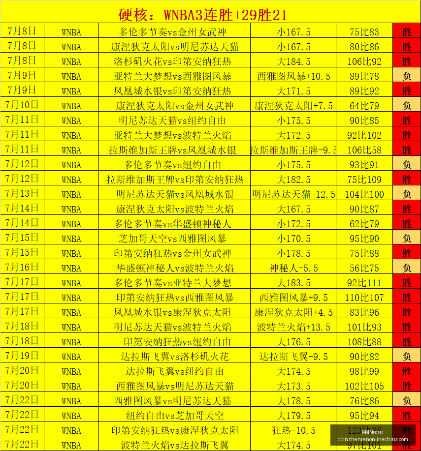 真人试玩,真人试玩官,网数据冲到,BBIN真人试玩官网,BBIN真人试玩,BBIN娱乐平台,BBIN互动,BBIN登录