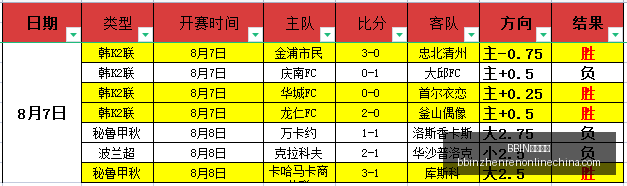 真人试玩,BBIN真人试玩,BBIN真人试玩官网,BBIN真人试玩官网,BBIN真人试玩,BBIN娱乐平台,BBIN互动,BBIN登录