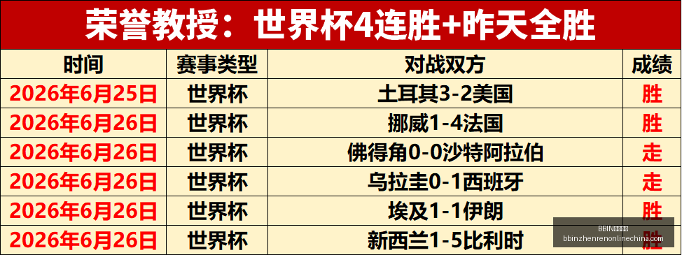 真人试玩,BBIN真人试玩,BBIN真人试玩官网,BBIN真人试玩官网,BBIN真人试玩,BBIN娱乐平台,BBIN互动,BBIN登录