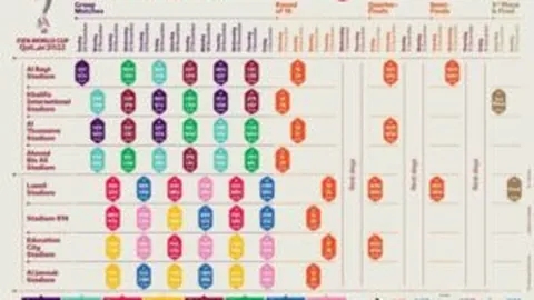 【2026世界杯葡萄牙前瞻】揭秘葡萄牙小组赛狂欢！一帆風順直通淘汰赛？惊喜连连不容错过！