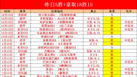 布莱顿对阵伯恩茅斯：英超焦点战在即，双方实力接近，伯恩茅斯状态起伏不定
