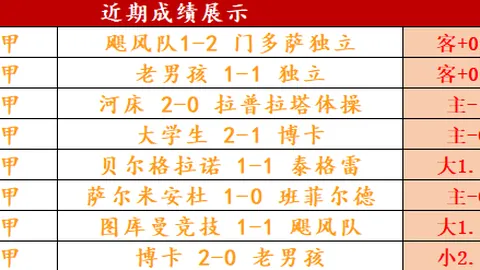 新喀里多尼亚世界杯征途：FIFA排名152，市值25万欧，与新西兰相去甚远
