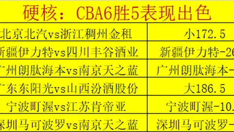 韦世豪点球争议续燃讨论：新发型能否带来新心境？