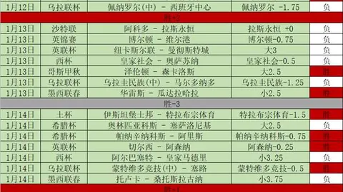 巴塞罗那迎战马竞国王杯之战：炽热巴萨遇劲敌考验，马竞连战受挑战