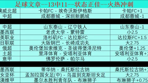 婆罗洲FC对决佩西加雅：四维分析专家推荐期号策略