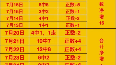 真人试玩 205510