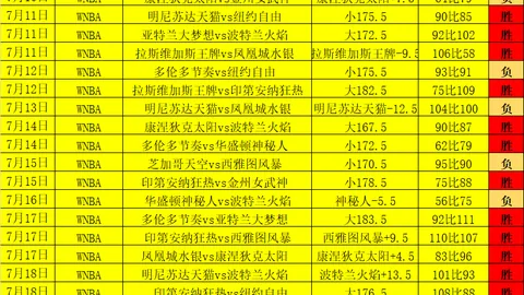 BBIN真人试玩BBIN真人试玩官网数据冲到205510