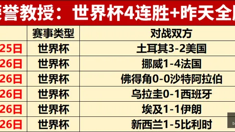 真人试玩，BBIN登录， 141254 52