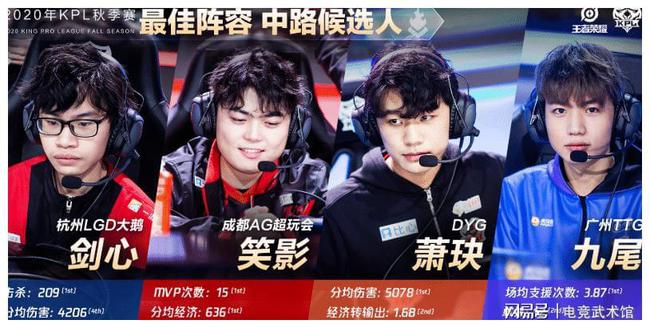 经与中国水